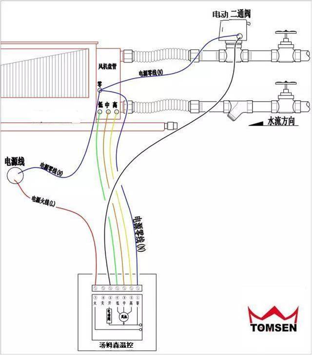 两线两通阀接线