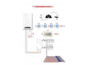 无线智能暖通联动控制 中心